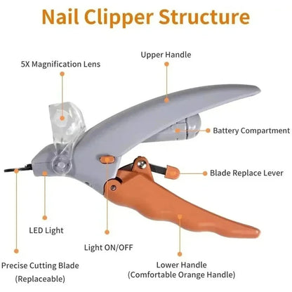 LED Pet Nail Clippers With Light Cat Dog Cleaning Scissors Nail Toeclaw Cutter Scissors Pet Luminous Nail Clippers Pet Supply