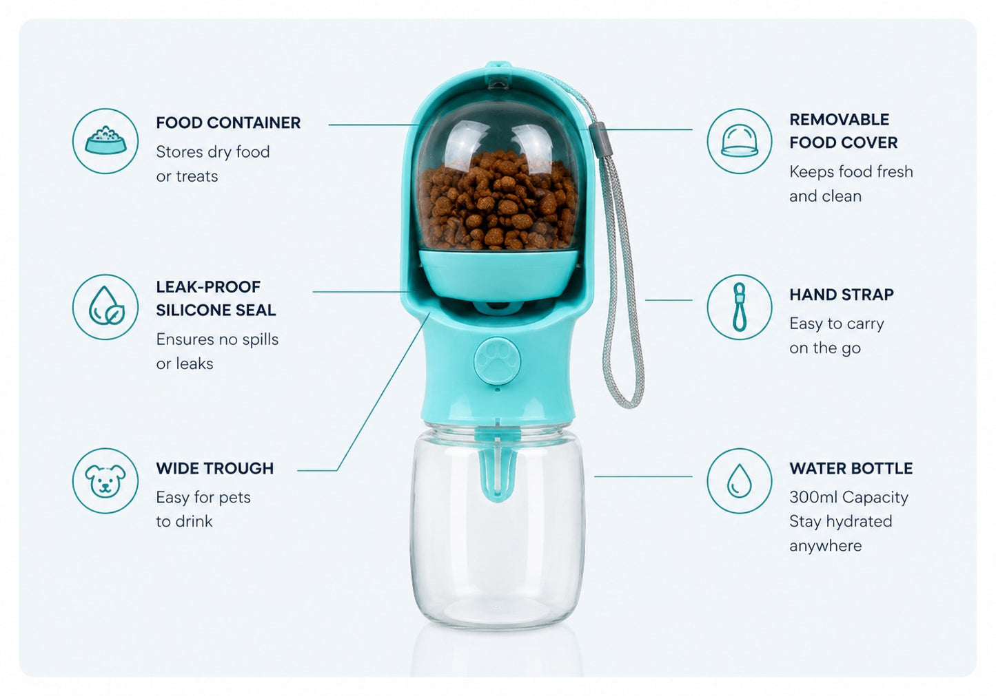2 in 1 portable pet water bottle and feeder