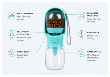 2 in 1 portable pet water bottle and feeder