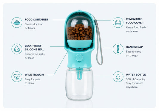 2 in 1 portable pet water bottle and feeder